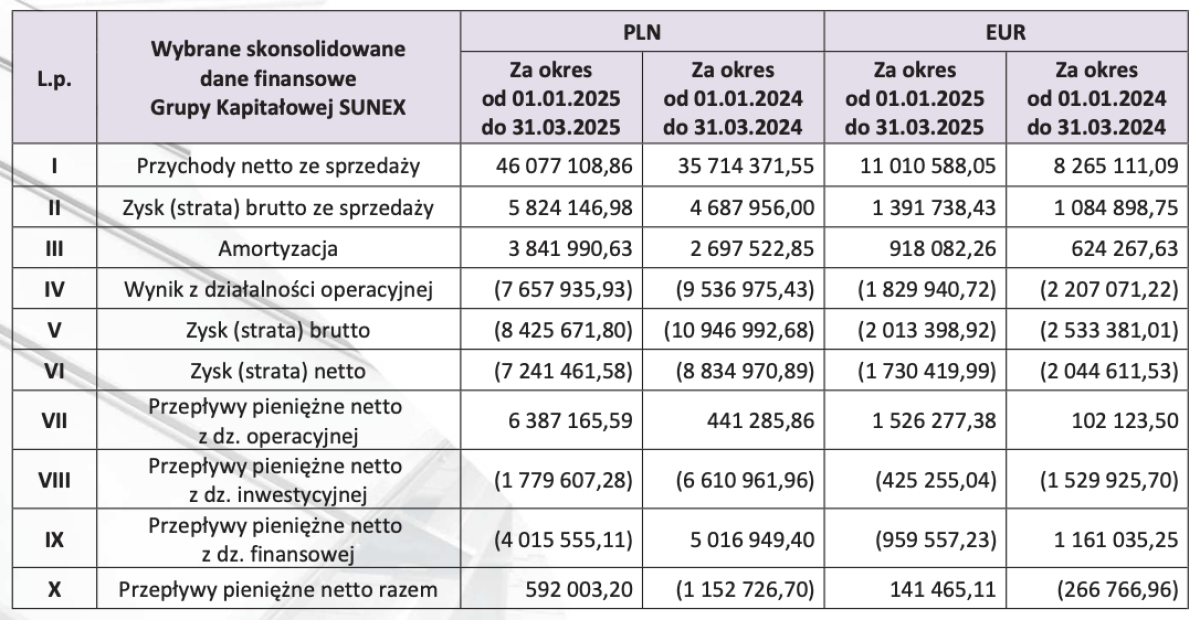 zrzut_ekranu_2025-06-10_o_09.31.22