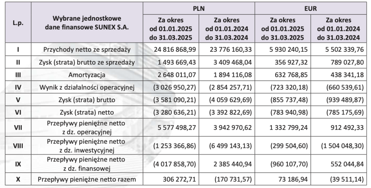 zrzut_ekranu_2025-06-10_o_09.31.40