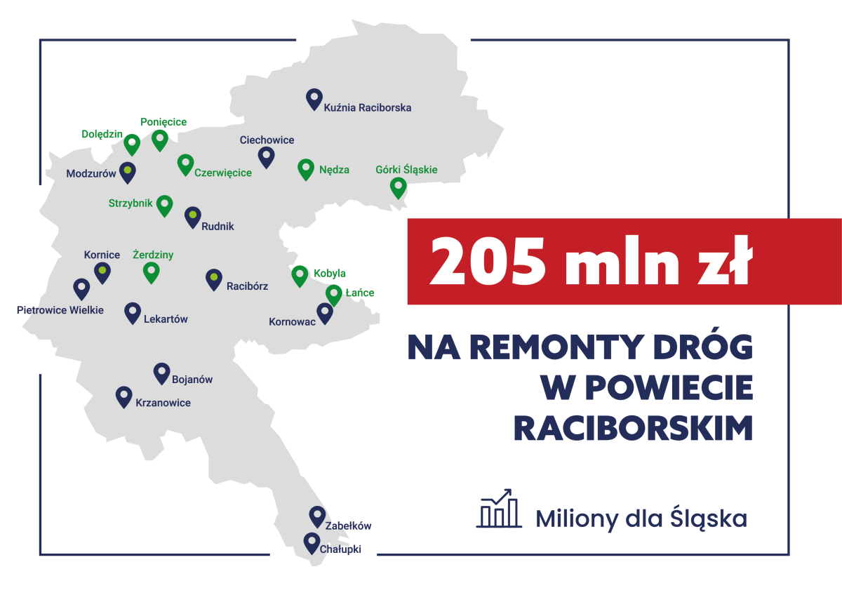 drogi_powiatu_raciborskiego_-_inwestycje-01