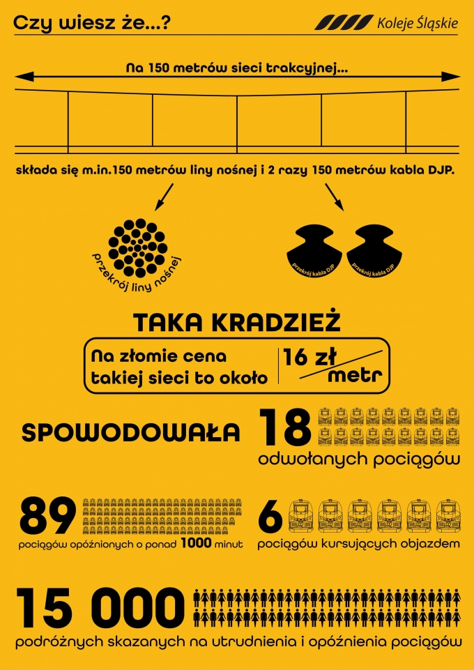 2020-02-07-infografika-opnienia-wp