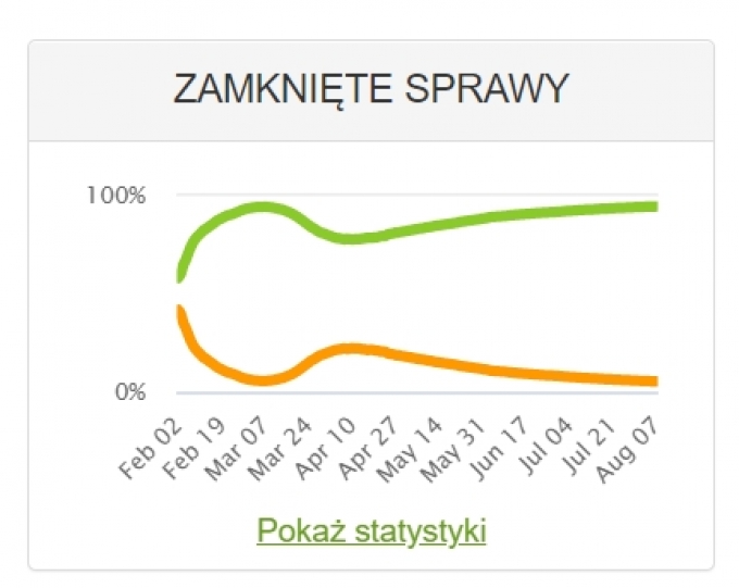 aswiat08082020p2