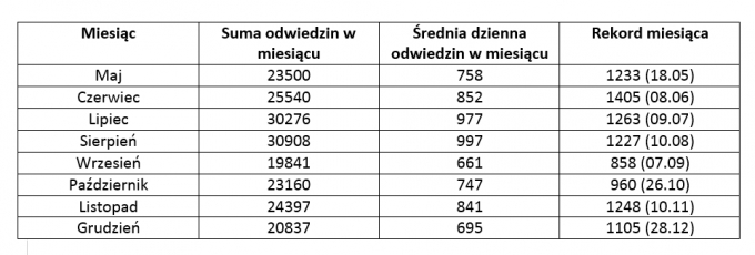 aka090122015
