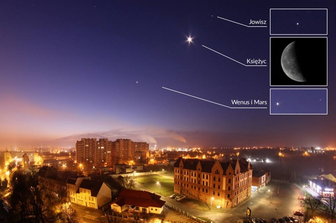 astronomia
