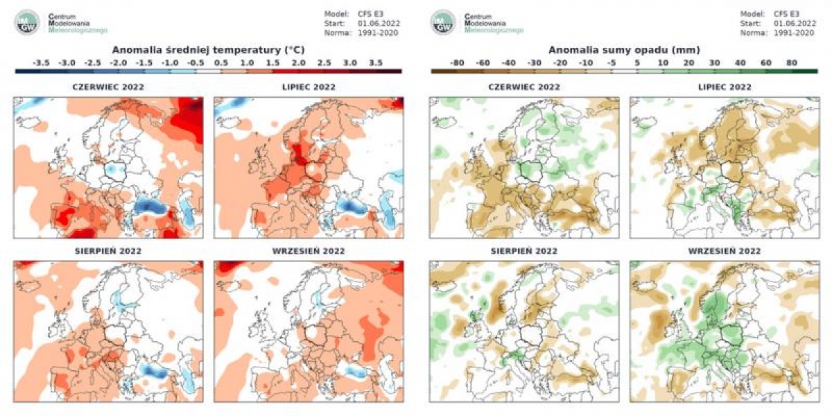 temperatura-i-opady