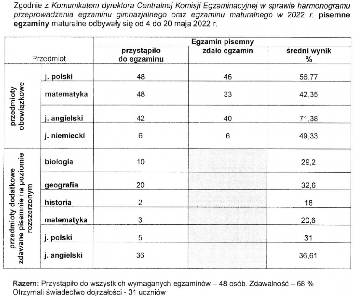 zsoms1