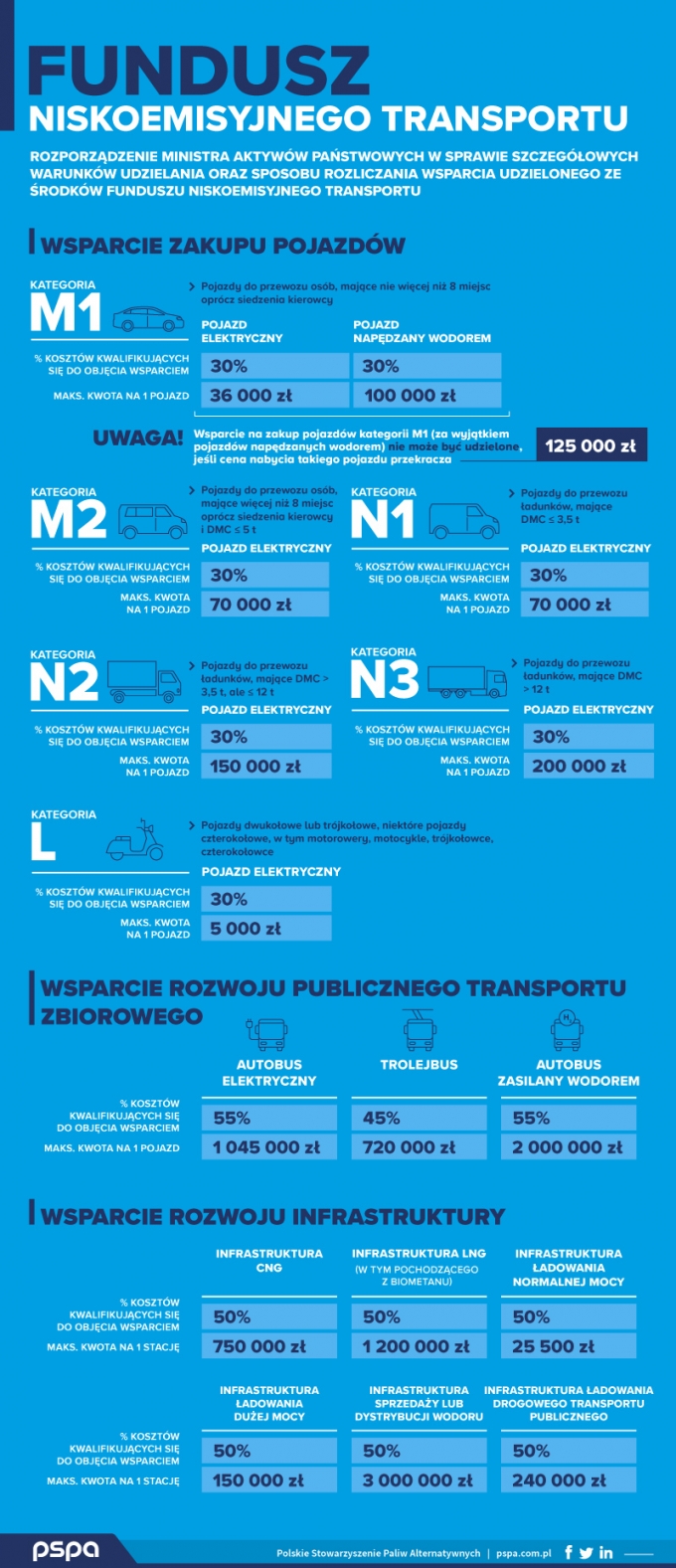 fnt_infografika_1mb