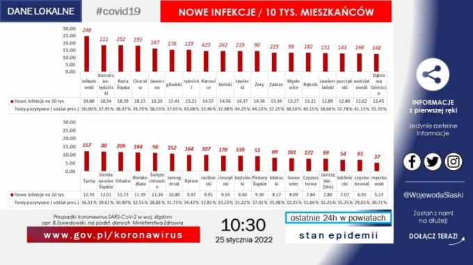 272289217_302777425208380_6687891945094089849_n