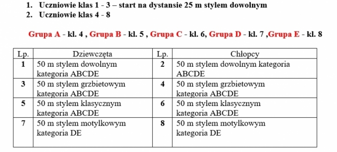 pywanie15012022