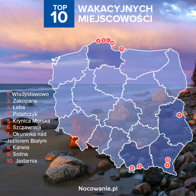 wakacje-2021-polacy-zaczeli-szukac-noclegow