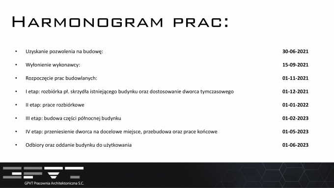 racibrz-przebudowa-dworca-kolejowego-2