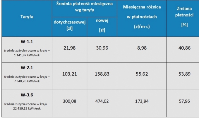 1712gaz_3popr