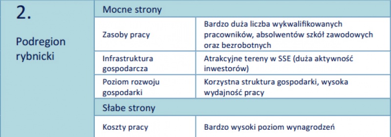 subregion17122013p2