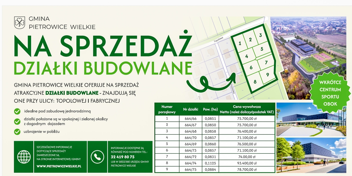 pietrowice
