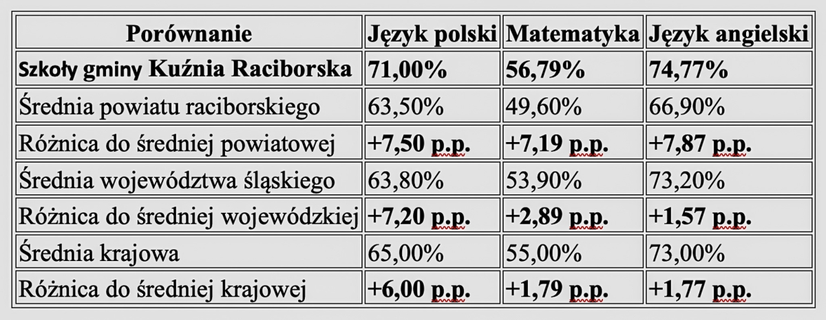 zrzut_ekranu_2026-07-4_o_17.32.33
