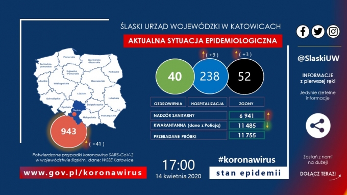 akorona1
