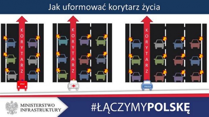 akorytarz
