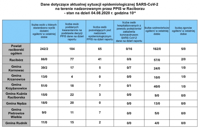 araport04082020