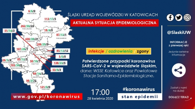 awirus28042020