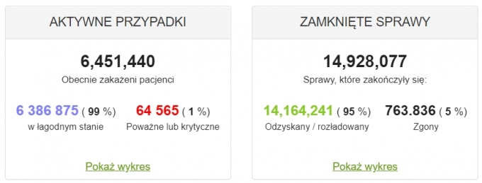 swiat150082020