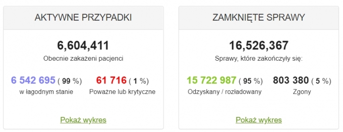 swiat22082020