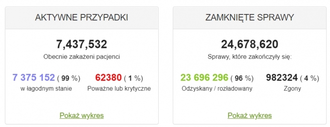 swiat24092020