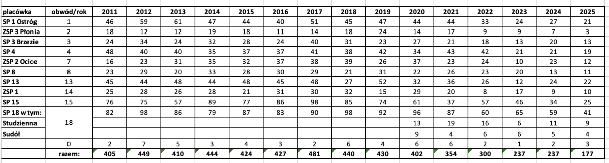 zrzut_ekranu_2025-12-17_o_09.59.38