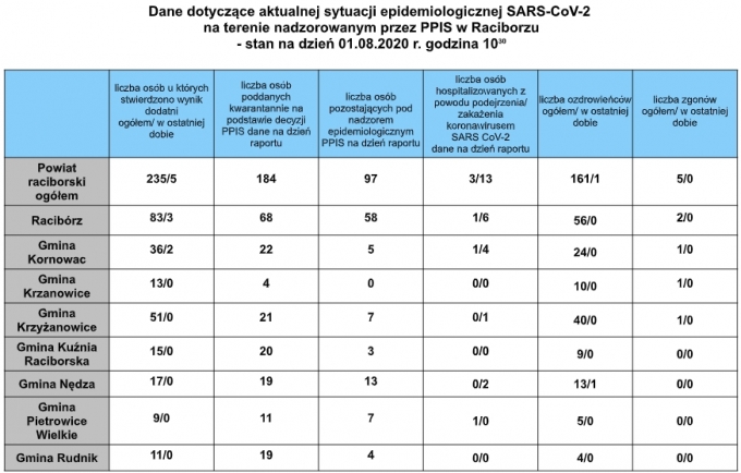 araport01082020
