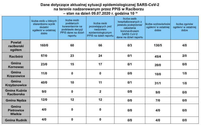 araport09072020