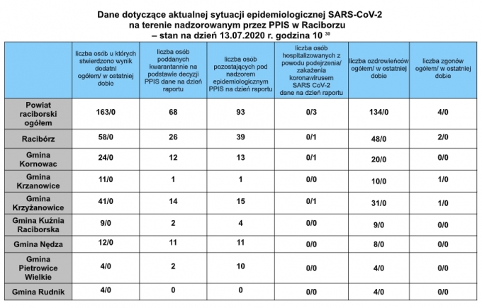 araport13072020
