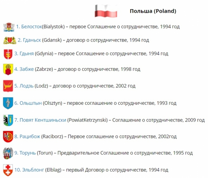 wsppraca