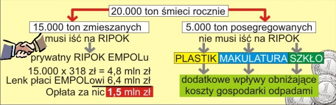 grafika