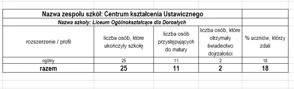matury7