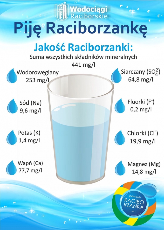raciborzanka2