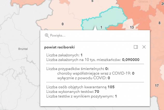 powiat07022021