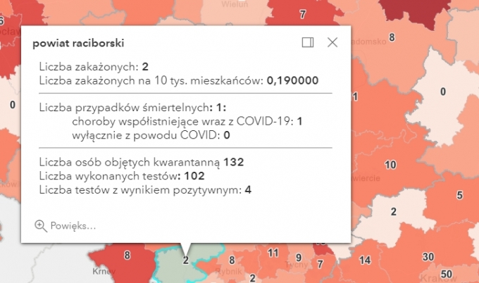 powiat16022021