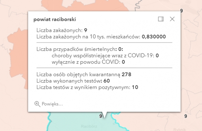 powiat08032021