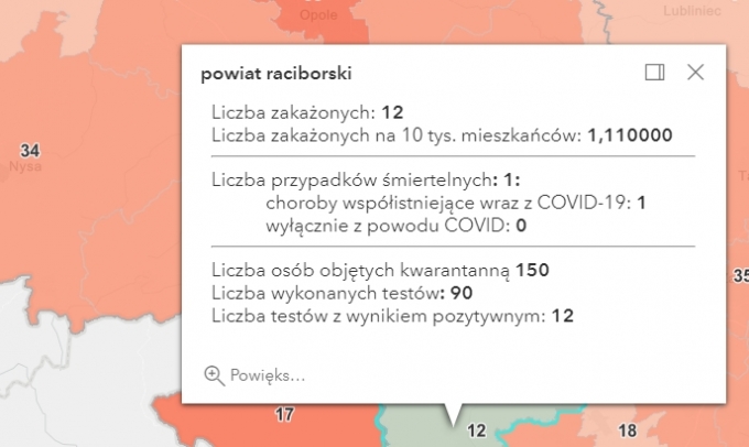 powiat25022021