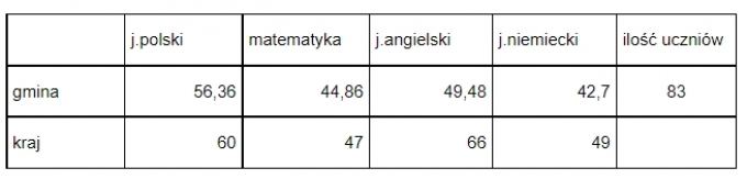 kuznia08072021