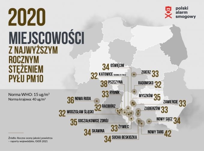 infografika_pm10