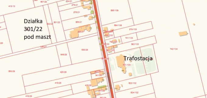 stacja