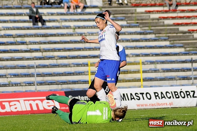 Zdjęcie w galerii na portalu naszraciborz.pl: Piąty tytuł mistrzyń Polski dla Unitek wiadomości z regionu