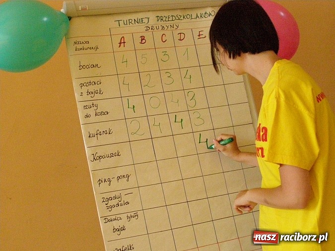 Zdjęcie w galerii na portalu naszraciborz.pl: Czerwcowy Turniej Przedszkolaków wiadomości z regionu