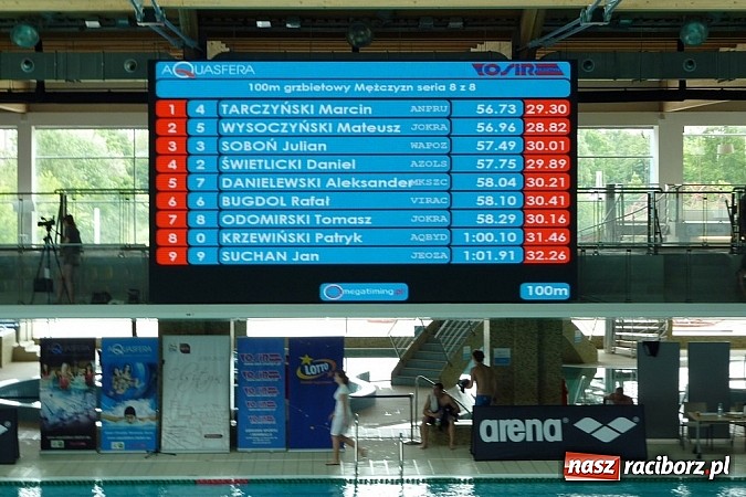 Zdjęcie w galerii na portalu naszraciborz.pl: Pływanie: To były najlepsze mistrzostwa  wiadomości z regionu