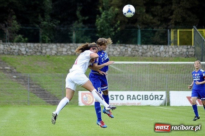 Zdjęcie w galerii na portalu naszraciborz.pl: Unia z Kanadą na remis wiadomości z regionu