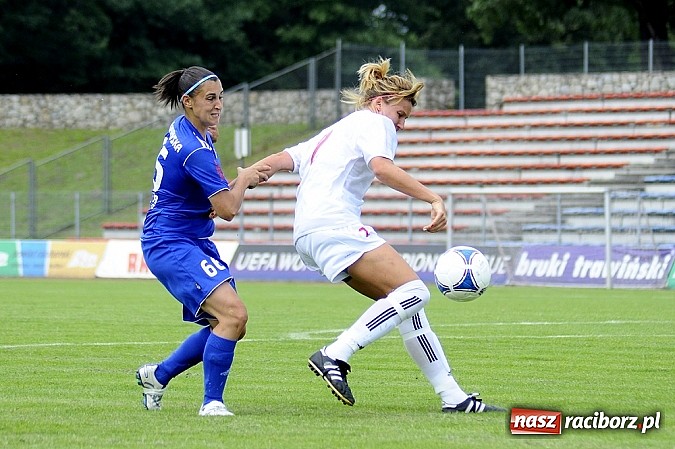 Zdjęcie w galerii na portalu naszraciborz.pl: Unia z Kanadą na remis wiadomości z regionu