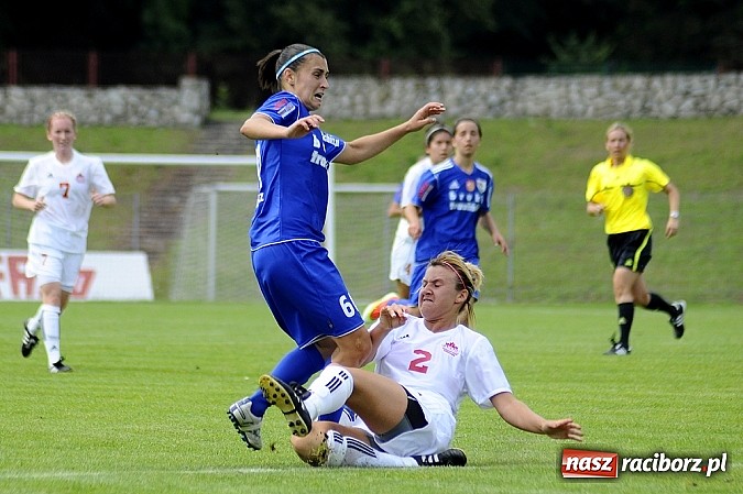 Zdjęcie w galerii na portalu naszraciborz.pl: Unia z Kanadą na remis wiadomości z regionu