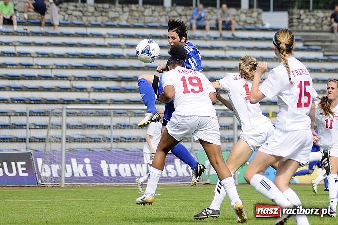 Zdjęcie w galerii na portalu naszraciborz.pl: Unia z Kanadą na remis wiadomości z regionu
