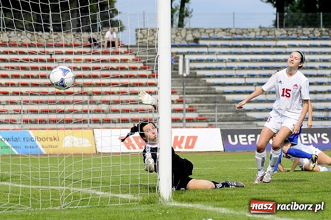 Zdjęcie w galerii na portalu naszraciborz.pl: Unia z Kanadą na remis wiadomości z regionu