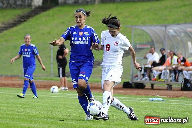 Zdjęcie w galerii na portalu naszraciborz.pl: Unia z Kanadą na remis wiadomości z regionu