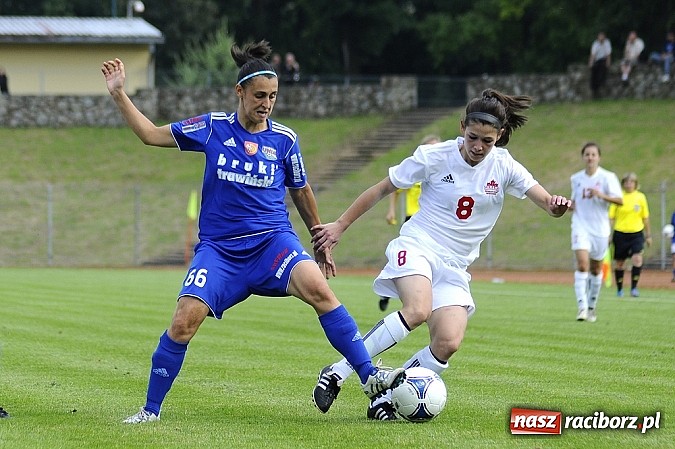 Zdjęcie w galerii na portalu naszraciborz.pl: Unia z Kanadą na remis wiadomości z regionu